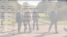 Na pivo či na popelníček. Zemanov účet zahltili halierové príspevky s pikantnými odkazmi