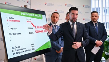 Do konca júna vyplatil štát farmárom takmer 97 percent priamych platieb, oznámil Takáč
