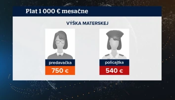 Vyššia materská pre ženy v uniformách? Tvrdia, že sú diskriminované