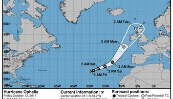 Írsko vyhláslo najvyšší stupeň ohrozenia, s napätím očakáva príchod hurikánu