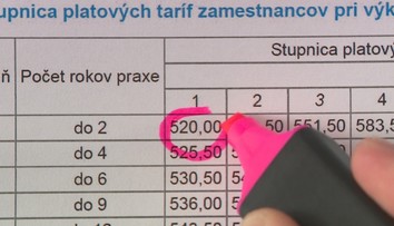 Platy zamestnancov verejnej správy skončia pod minimálnou mzdou. Opakuje sa rovnaká situácia