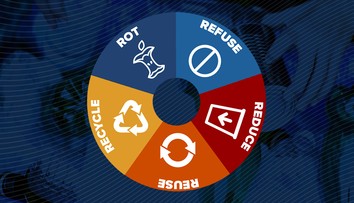Zero-waste štýl sa stáva čoraz väčším trendom. Toto sú jeho pravidlá