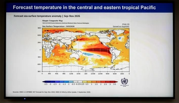 Takúto predpoveď sme ešte nevideli. El Niño naberá obrovskú silu, vstupujeme do neprebádaných vôd, varuje WMO