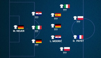 Payet a Modrič v "11" prvého kola. Kto ďalší nás zaujal?