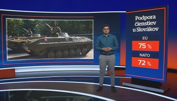 Prieskum: Slováci podporujú naše členstvo v EÚ a v NATO. Šli by aj bojovať za našu krajinu?