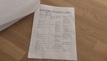 Pacienti liečení kubánskym liekom nemuseli vedieť všetko. Dokazuje to toto tlačivo