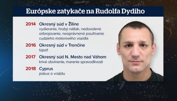 Bývalý boxer v službách mafie: Na Rudolfa Dydiho vydali na Cypre ďalší zatykač