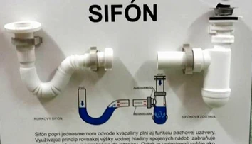 Ministerstvo školstva obstaralo model sifónu za 271 eur! V obchode ho kúpite trikrát lacnejšie