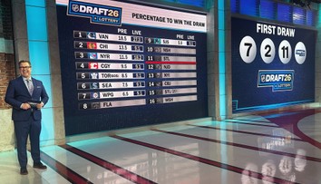 Tradičný kanadský klub získal veľké privilégium. Toronto ovládlo draftovú lotériu NHL