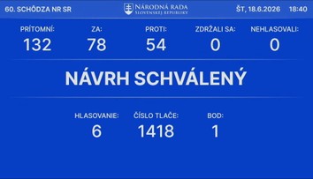 Vláda Roberta Fica prežila hlasovanie o dôvere