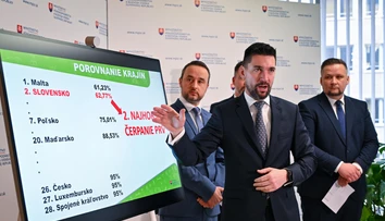 Do konca júna vyplatil štát farmárom takmer 97 percent priamych platieb, oznámil Takáč