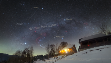 Unikátne nebeské divadlo príde na záver roka: Na oblohe Slováci uvidia výnimočný úkaz