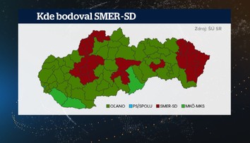 Politológ zhodnotil, ako sa po voľbách zmenila politická mapa Slovenska