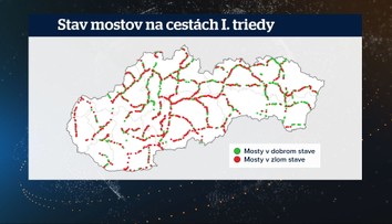 Najväčšia oprava mostov v histórii Slovenska. Štát pri nej zastúpi súkromník