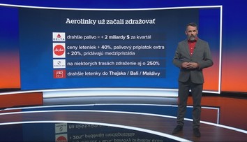 Slováci si užívajú Bali, Maldivy či Thajsko. Lety do obľúbených lokalít sa však radikálne zmenia