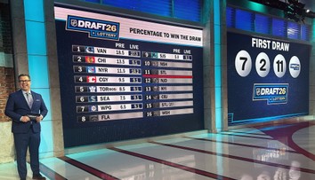Tradičný kanadský klub získal veľké privilégium. Toronto ovládlo draftovú lotériu NHL