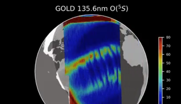 Vedci objavili v atmosfére záhadné štruktúry pripomínajúce písmená