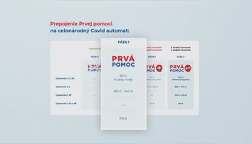 Desiatky miliónov eur z pandemickej pomoci skončili v schránkových firmách