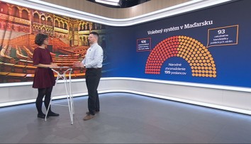 Voľby v Maďarsku vrcholia. Kontroverzný volebný systém zvýhodňuje víťaza