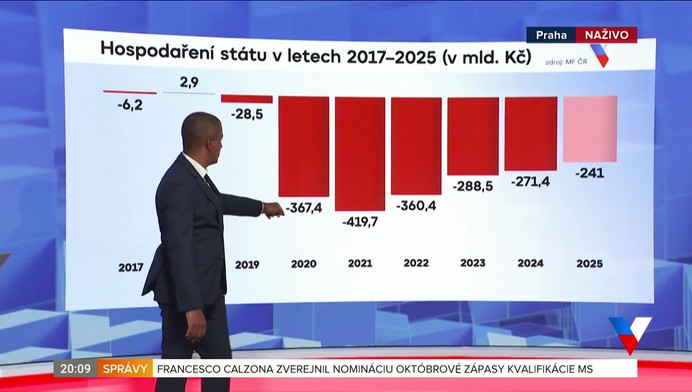 3. epizóda | 2. 10. 2025 | Predvolebná debata - Babiš a Fiala
