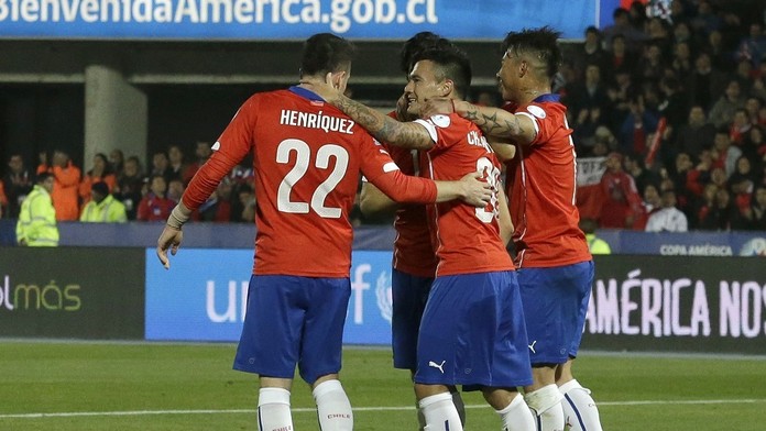 Copa America, Chile