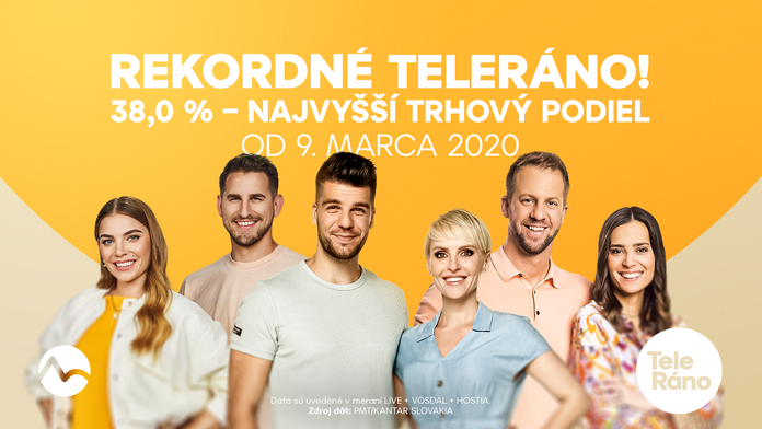 Rekordné Teleráno!