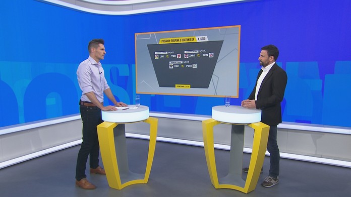 Slovákov čakajú v Lige národov aj Bielorusi, bude sa vôbec hrať? Nielen tomu sa venovali V polčase