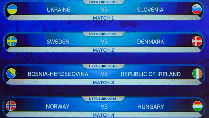 Žreb baráže ME 2016 vo Francúzsku.