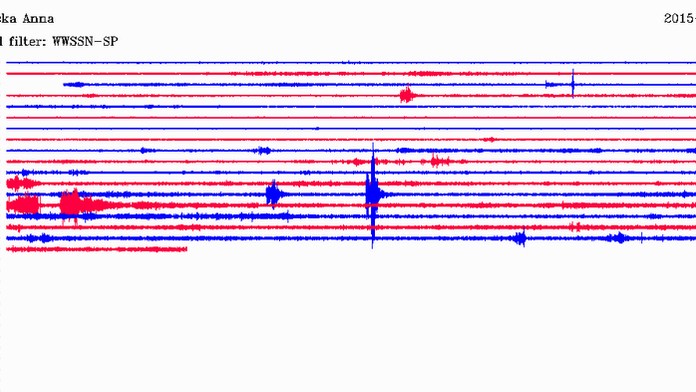 Zemetrasenie pri Rajci