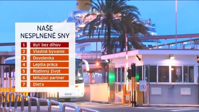 Po čom túžia Slováci