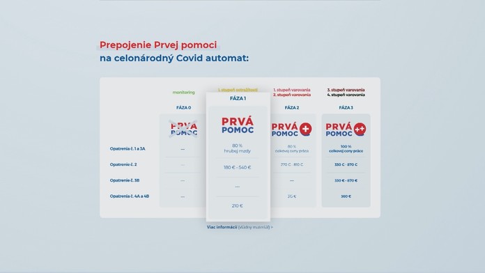 Ilustračná snímka.