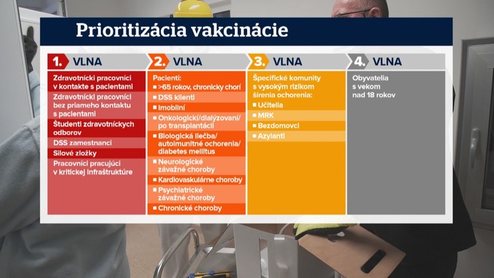 Na snímke slovenský štvorkajak v zložení, zľava  Juraj Tarr, Denis Myšák, Ákos Gacsal, Gábor Jakubík.