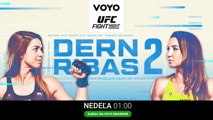 UFC prinesie ďalší atraktívny turnaj. V hlavnom zápase na seba narazia obľúbené bojovníčky