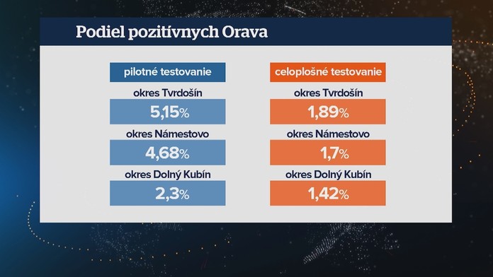 specialny tim_tvnoviny.mp4