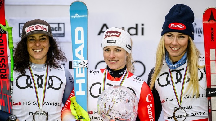 Finálne pódium Svetového pohára