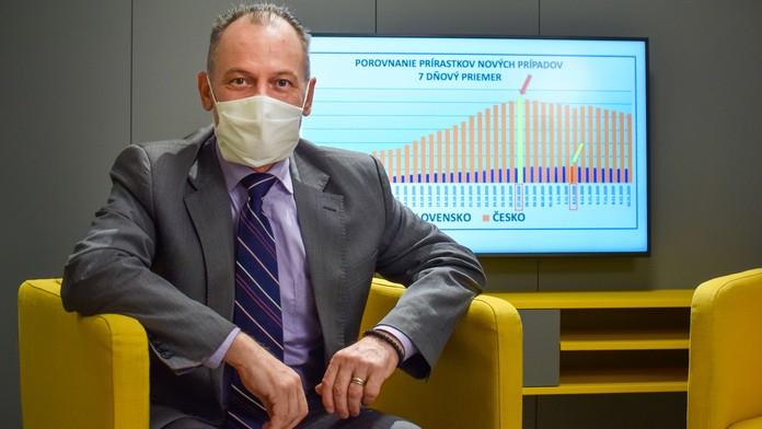 Predikcka Prírastkov prípadov 10 NOV 2020.png