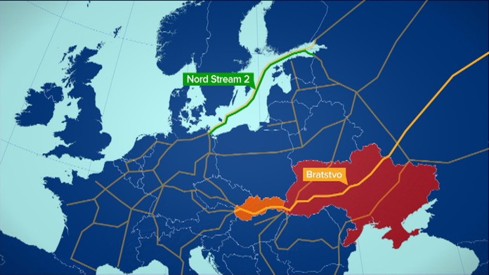 Hlavné plynovody v Európe.