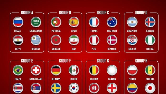 Tímy na MS vo futbale 2018.