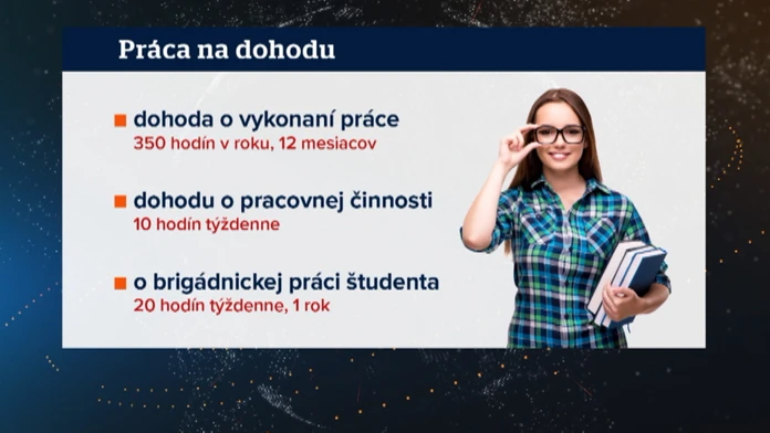 Práca na dohodu.