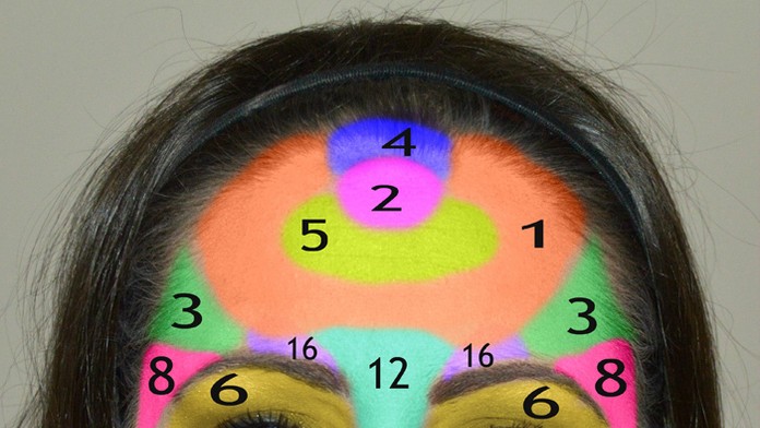 Diagnostika z tváre.