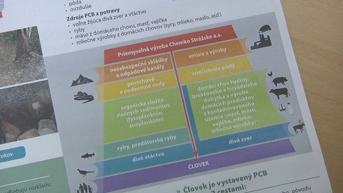 Ilustračná snímka.