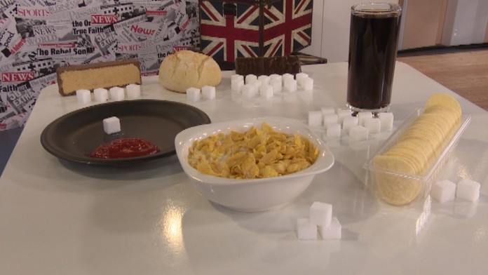 Cukor v potravinách.