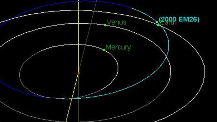 Približne 270-metrový asteroid trielil okolo Zeme vo vzdialenosti približne 3,4 milióna kilometrov 