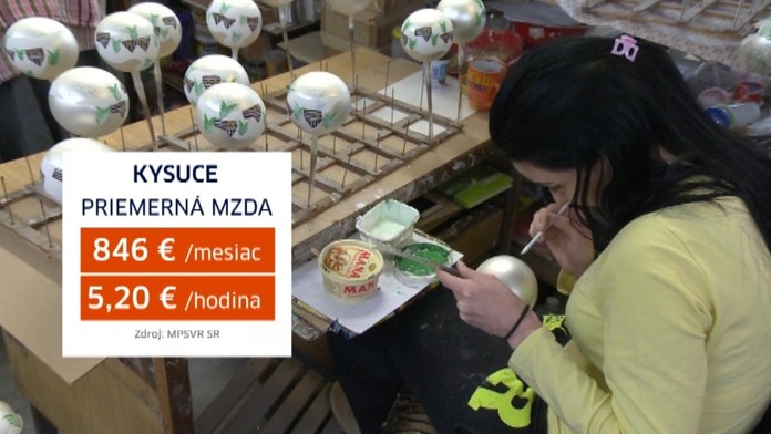 Priemerná mzda na Kysuciach.