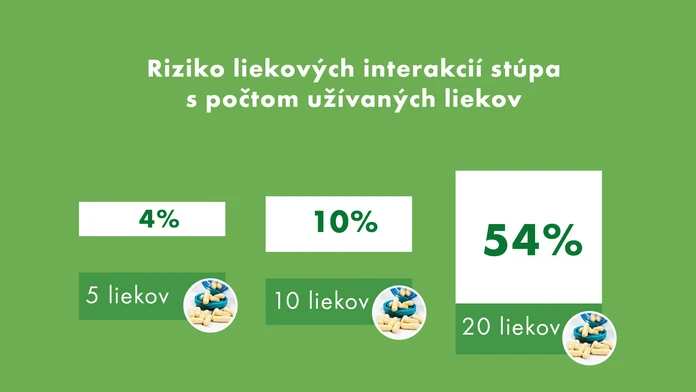 Riziko LI_final.jpg