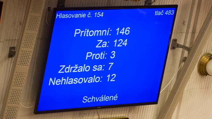 Poslanci 124 hlasmi odobrili koaličný návrh, ktorý má smerovať k zrušeniu amnestií Vladimíra Mečiara. 