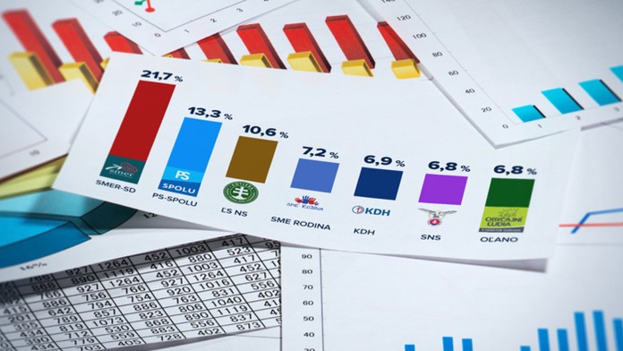 Ilustračná snímka.