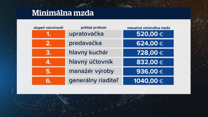 Stavebná jama v centre Košíc.