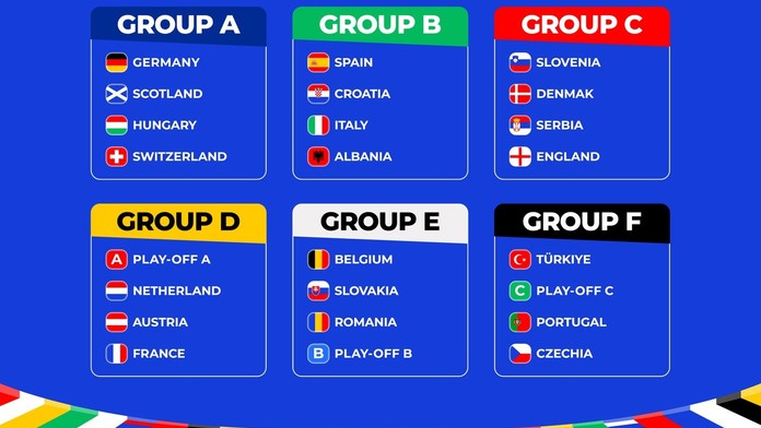 EURO prinesie skutočné futbalové lahôdky. Pozrite si, aké šlágre nás čakajú už v skupine