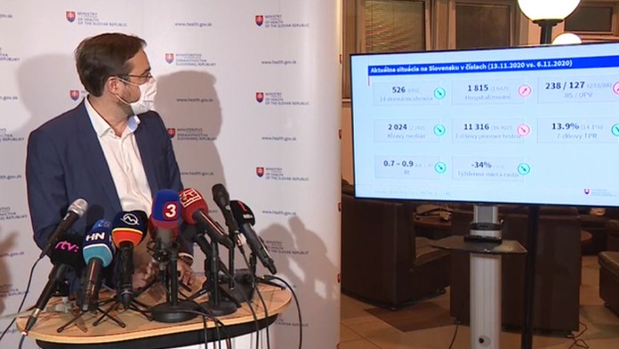 Epidemiologická situácia na Slovensku.